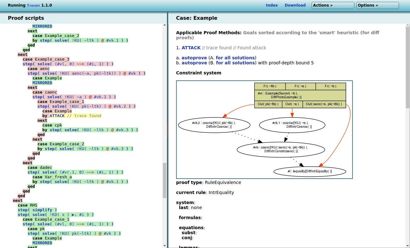 Proving the Observational Equivalence Lemma: Attack